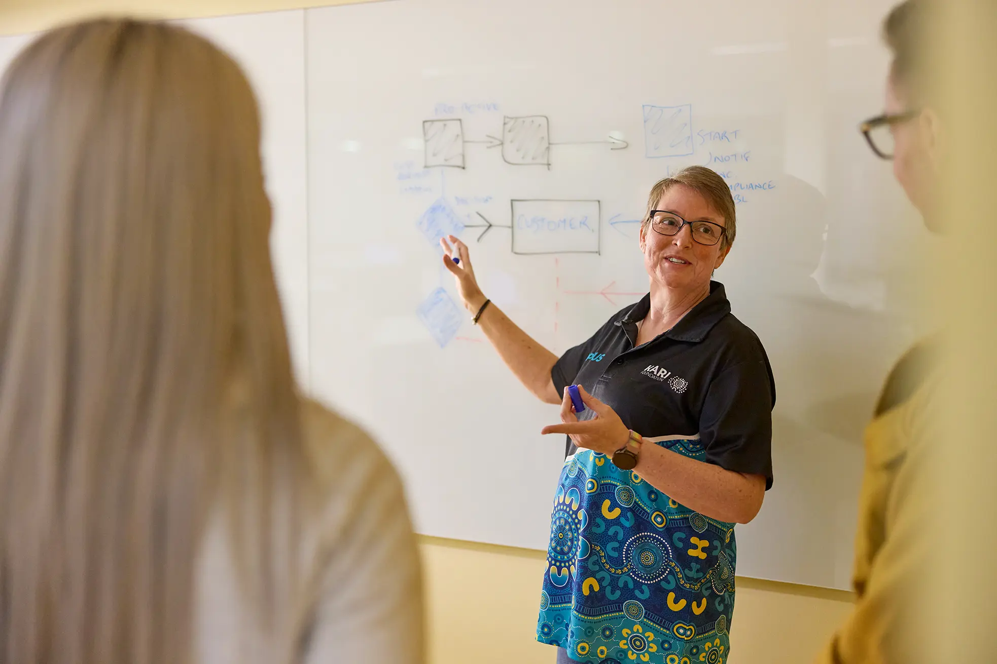 A woman standing in front of a whiteboard points to information