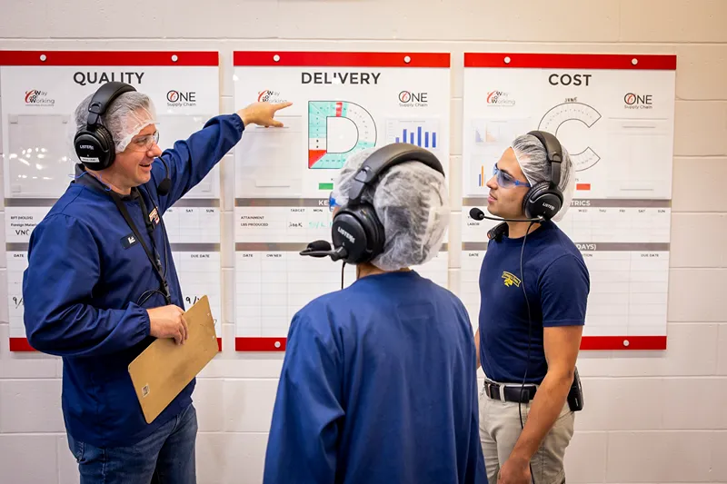 Team reviewing supply chain performance metrics on a whiteboard