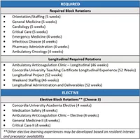 Rotations preview