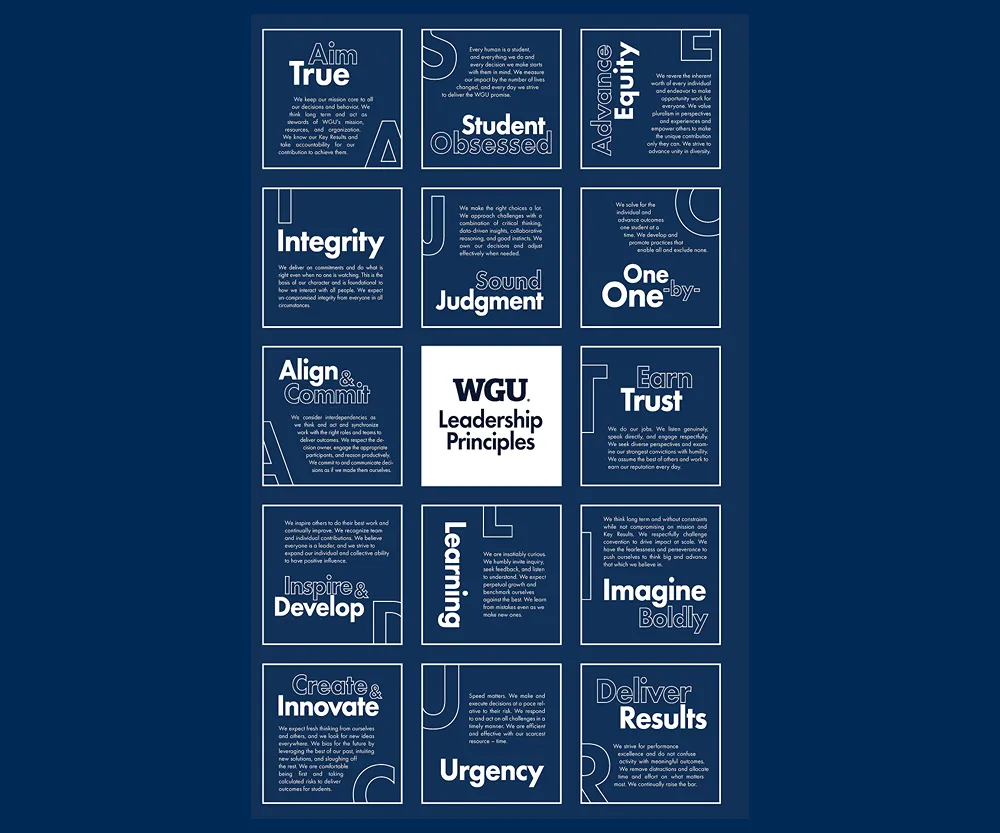 WGU Leadership Principles infographic showing core values