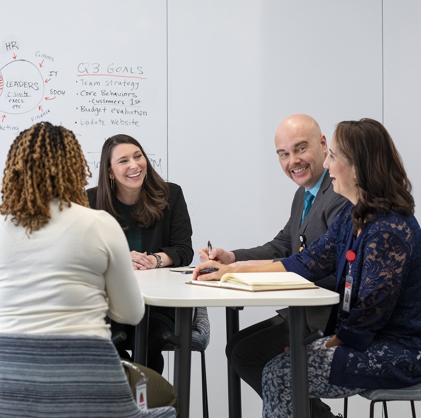 AHN team members collaborating